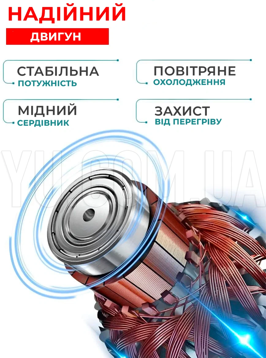 Аккумуляторная цепная мини пила 4 дюйма (10.16см) 24Vf  в кейсе - 2 аккумулятора, очки, инструменты